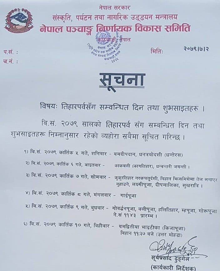 भाइटीका लगाउने उत्तम साइत ११ बजेर ३७ मिनेटमा